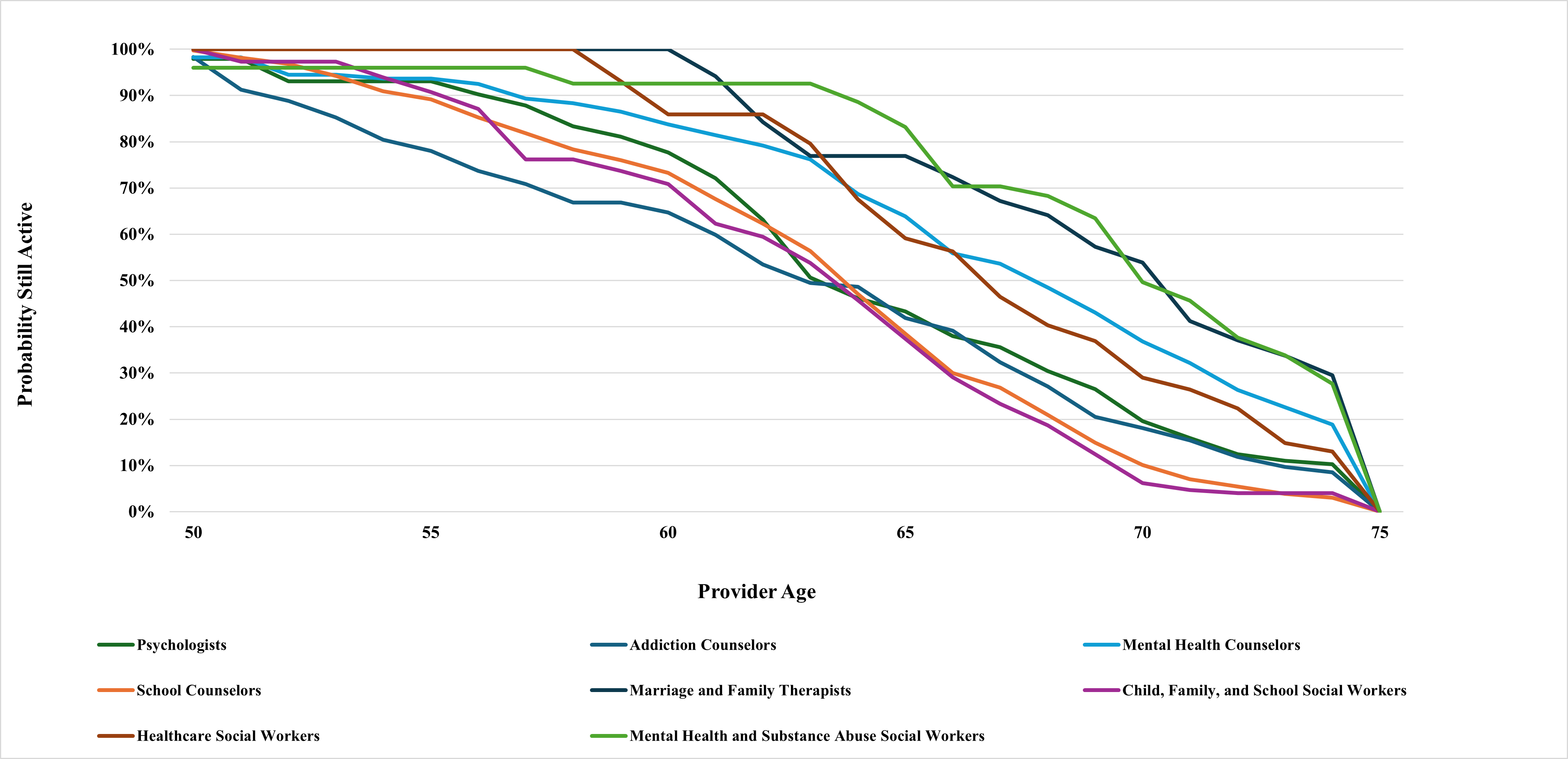 See detailed description
