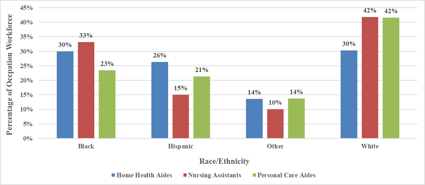 See detailed description